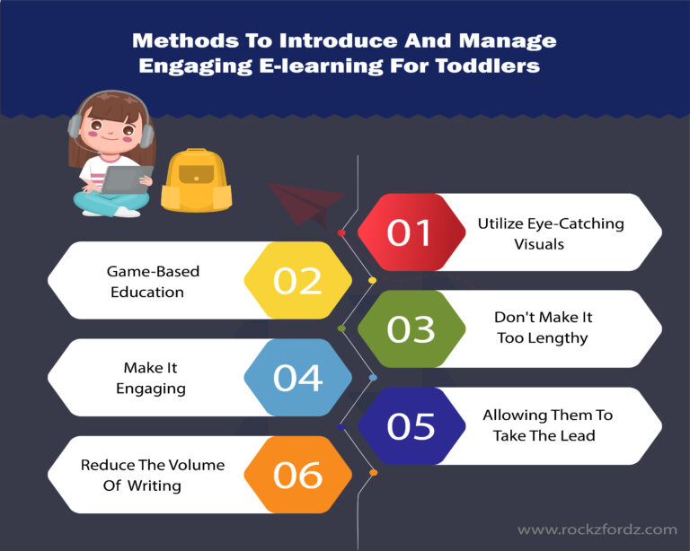 Ideas For Introducing Children To e-learning- Oxford's Rocksfordz